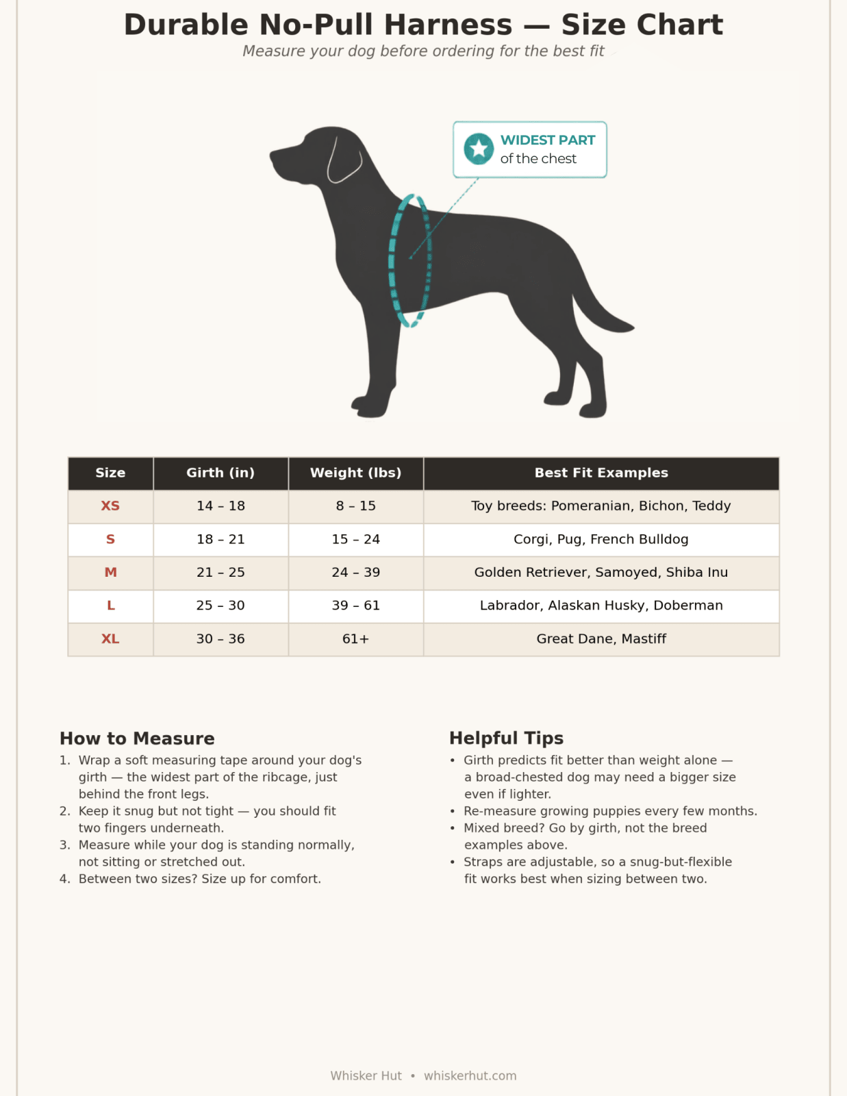 Durable No-Pull Harness - Whisker Hut